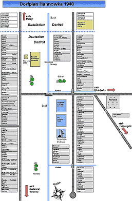 Dorfplan Hannowka 1940